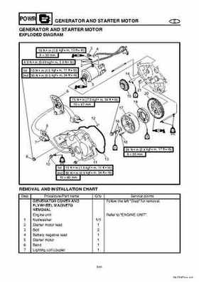 2004-2007 WaveRunner FX Cruiser High Output Service Repair Manual, Page 150