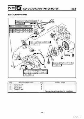 2004-2007 WaveRunner FX Cruiser High Output Service Repair Manual, Page 152
