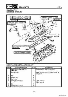 2004-2007 WaveRunner FX Cruiser High Output Service Repair Manual, Page 158