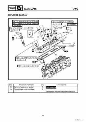 2004-2007 WaveRunner FX Cruiser High Output Service Repair Manual, Page 160
