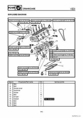 2004-2007 WaveRunner FX Cruiser High Output Service Repair Manual, Page 191