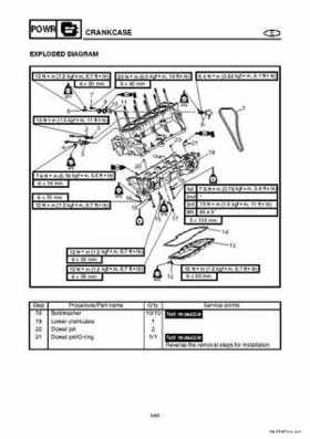 2004-2007 WaveRunner FX Cruiser High Output Service Repair Manual, Page 192