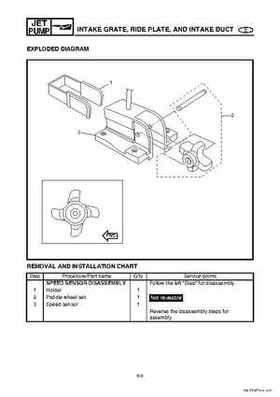 2004-2007 WaveRunner FX Cruiser High Output Service Repair Manual, Page 225