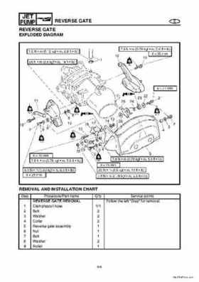 2004-2007 WaveRunner FX Cruiser High Output Service Repair Manual, Page 228