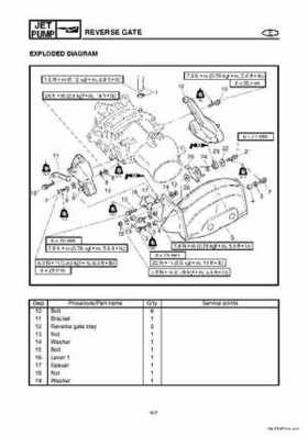 2004-2007 WaveRunner FX Cruiser High Output Service Repair Manual, Page 229