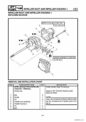 2004-2007 WaveRunner FX Cruiser High Output Service Repair Manual, Page 233