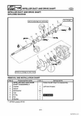 2004-2007 WaveRunner FX Cruiser High Output Service Repair Manual, Page 235