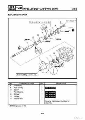2004-2007 WaveRunner FX Cruiser High Output Service Repair Manual, Page 236