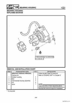 2004-2007 WaveRunner FX Cruiser High Output Service Repair Manual, Page 246