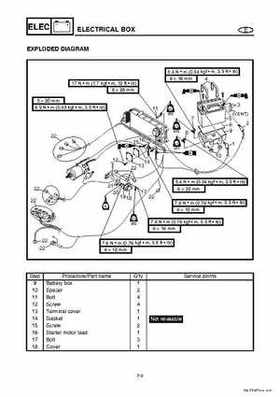 2004-2007 WaveRunner FX Cruiser High Output Service Repair Manual, Page 258