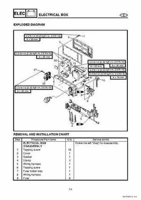 2004-2007 WaveRunner FX Cruiser High Output Service Repair Manual, Page 260