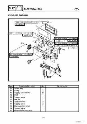 2004-2007 WaveRunner FX Cruiser High Output Service Repair Manual, Page 261