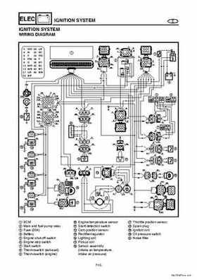2004-2007 WaveRunner FX Cruiser High Output Service Repair Manual, Page 267