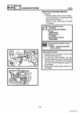 2004-2007 WaveRunner FX Cruiser High Output Service Repair Manual, Page 277
