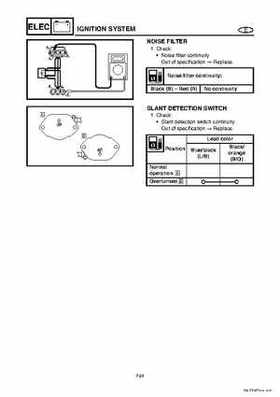 2004-2007 WaveRunner FX Cruiser High Output Service Repair Manual, Page 279