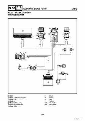 2004-2007 WaveRunner FX Cruiser High Output Service Repair Manual, Page 294