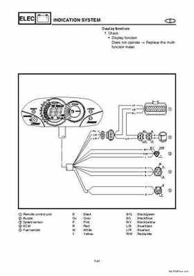 2004-2007 WaveRunner FX Cruiser High Output Service Repair Manual, Page 302