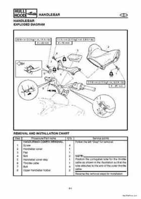 2004-2007 WaveRunner FX Cruiser High Output Service Repair Manual, Page 314