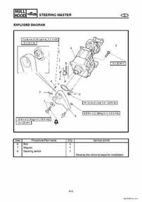 2004-2007 WaveRunner FX Cruiser High Output Service Repair Manual, Page 325