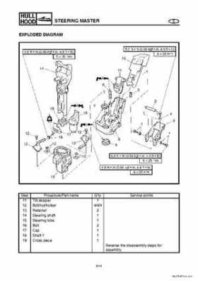2004-2007 WaveRunner FX Cruiser High Output Service Repair Manual, Page 327