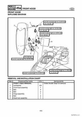 2004-2007 WaveRunner FX Cruiser High Output Service Repair Manual, Page 335