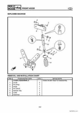 2004-2007 WaveRunner FX Cruiser High Output Service Repair Manual, Page 337