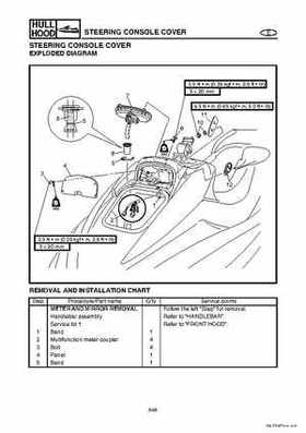 2004-2007 WaveRunner FX Cruiser High Output Service Repair Manual, Page 339