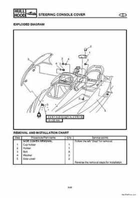 2004-2007 WaveRunner FX Cruiser High Output Service Repair Manual, Page 341