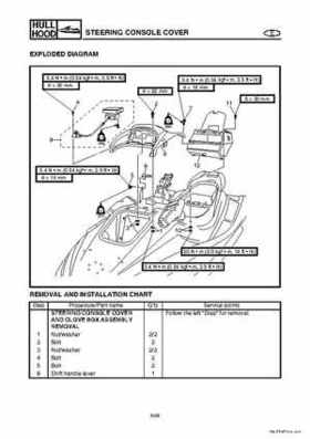 2004-2007 WaveRunner FX Cruiser High Output Service Repair Manual, Page 342