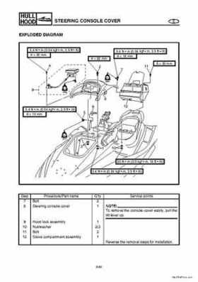 2004-2007 WaveRunner FX Cruiser High Output Service Repair Manual, Page 343