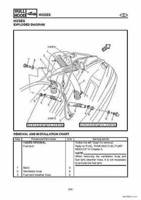 2004-2007 WaveRunner FX Cruiser High Output Service Repair Manual, Page 346