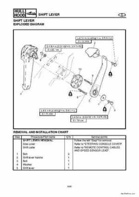 2004-2007 WaveRunner FX Cruiser High Output Service Repair Manual, Page 348