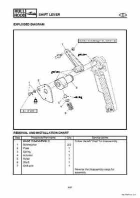 2004-2007 WaveRunner FX Cruiser High Output Service Repair Manual, Page 350