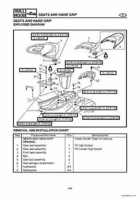 2004-2007 WaveRunner FX Cruiser High Output Service Repair Manual, Page 352