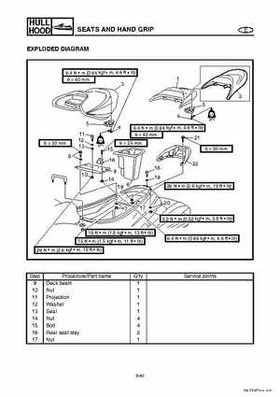 2004-2007 WaveRunner FX Cruiser High Output Service Repair Manual, Page 353