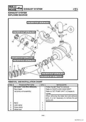 2004-2007 WaveRunner FX Cruiser High Output Service Repair Manual, Page 356