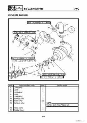 2004-2007 WaveRunner FX Cruiser High Output Service Repair Manual, Page 357