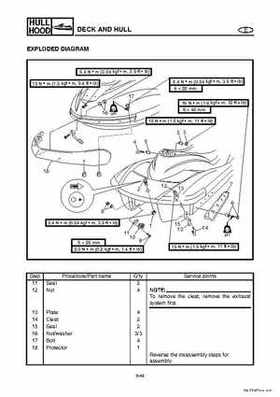 2004-2007 WaveRunner FX Cruiser High Output Service Repair Manual, Page 362