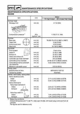 2004-2007 WaveRunner FX Cruiser High Output Service Repair Manual, Page 395