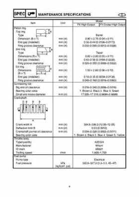 2004-2007 WaveRunner FX Cruiser High Output Service Repair Manual, Page 397