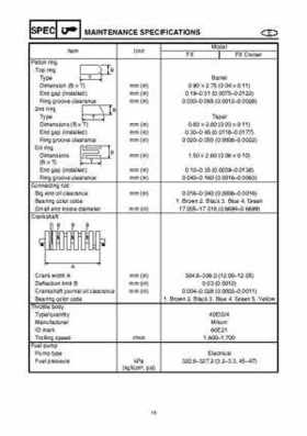 2004-2007 WaveRunner FX Cruiser High Output Service Repair Manual, Page 403