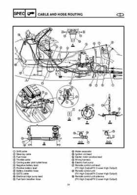 2004-2007 WaveRunner FX Cruiser High Output Service Repair Manual, Page 412