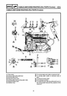 2004-2007 WaveRunner FX Cruiser High Output Service Repair Manual, Page 420