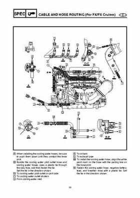 2004-2007 WaveRunner FX Cruiser High Output Service Repair Manual, Page 421