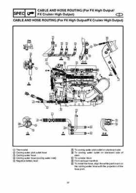 2004-2007 WaveRunner FX Cruiser High Output Service Repair Manual, Page 425