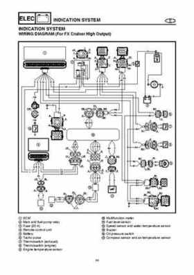 2004-2007 WaveRunner FX Cruiser High Output Service Repair Manual, Page 442
