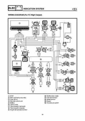 2004-2007 WaveRunner FX Cruiser High Output Service Repair Manual, Page 444