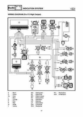 2004-2007 WaveRunner FX Cruiser High Output Service Repair Manual, Page 445