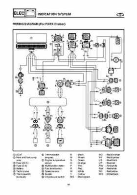 2004-2007 WaveRunner FX Cruiser High Output Service Repair Manual, Page 446
