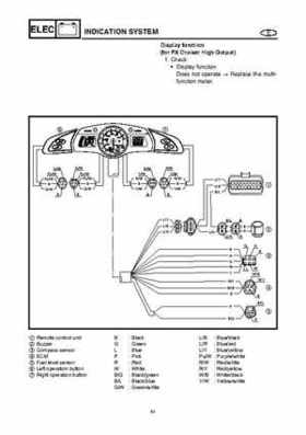 2004-2007 WaveRunner FX Cruiser High Output Service Repair Manual, Page 449